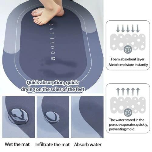 Super Absorbent Anti Slip Mat for Bathroom Floor